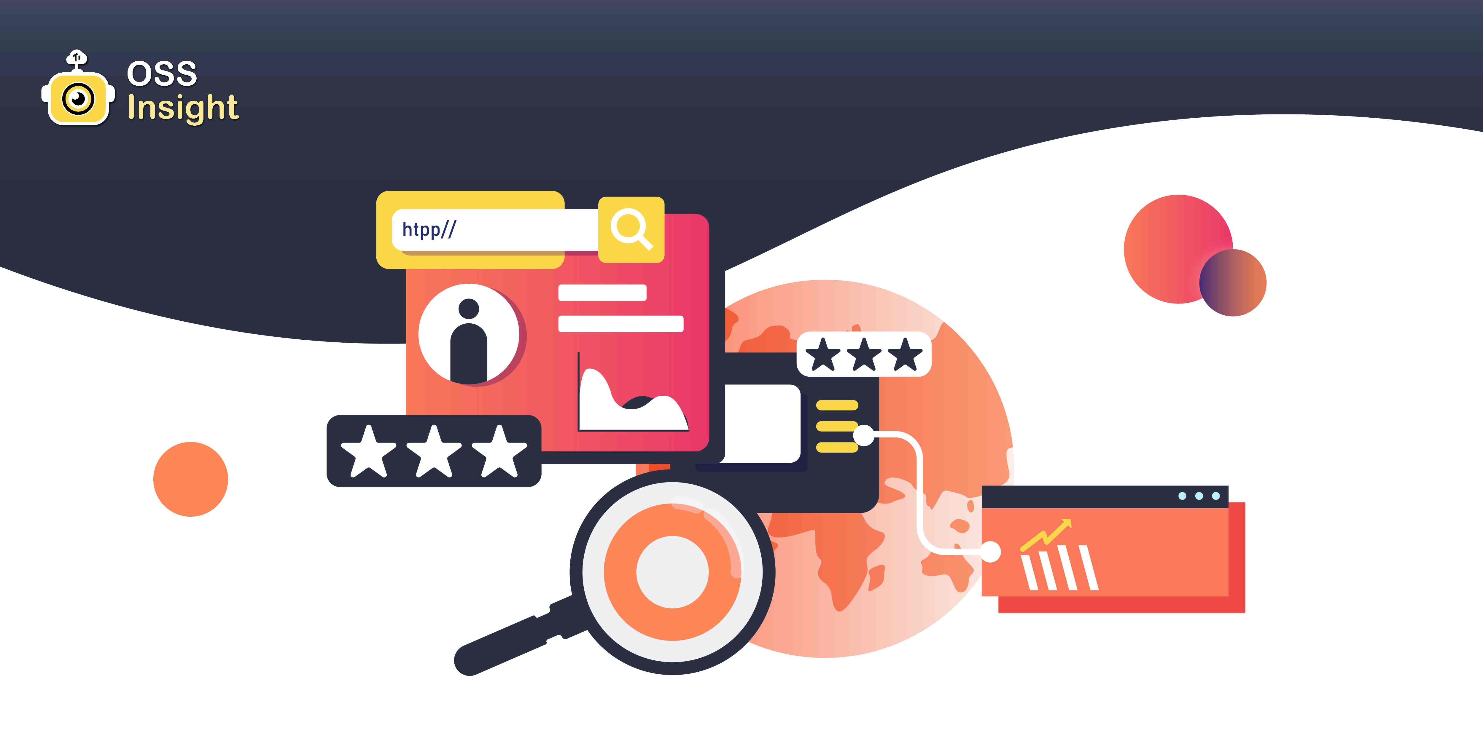 Reducing Online Serving Latency from 1.11s to 123.6ms on a Distributed SQL Database